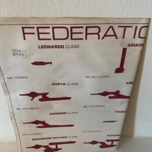 STAR TREK FEDERATION CLASS POSTER (SLIGHT MARKS) (C40)